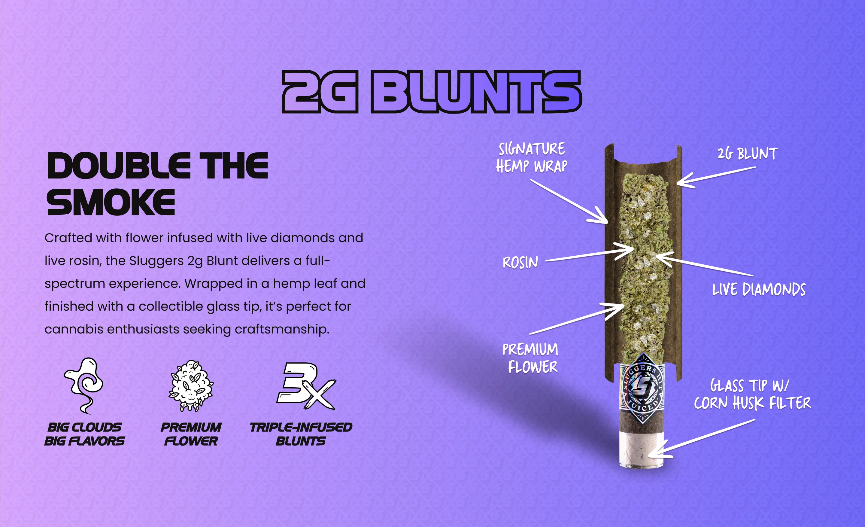 Elevate Your High with Sluggers